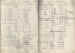 Documents relating to John Smeeth's time as a prisoner of war